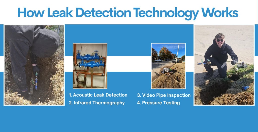 how leak detection technology works