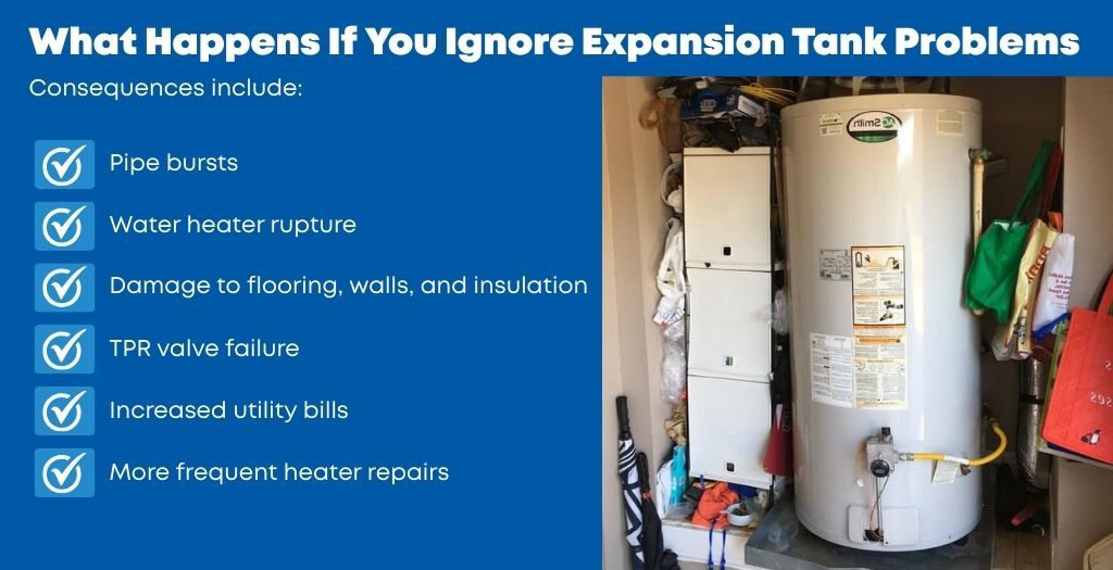 expansion tank problems