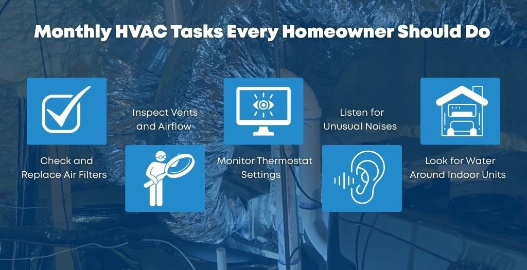 hvac monthly tasks